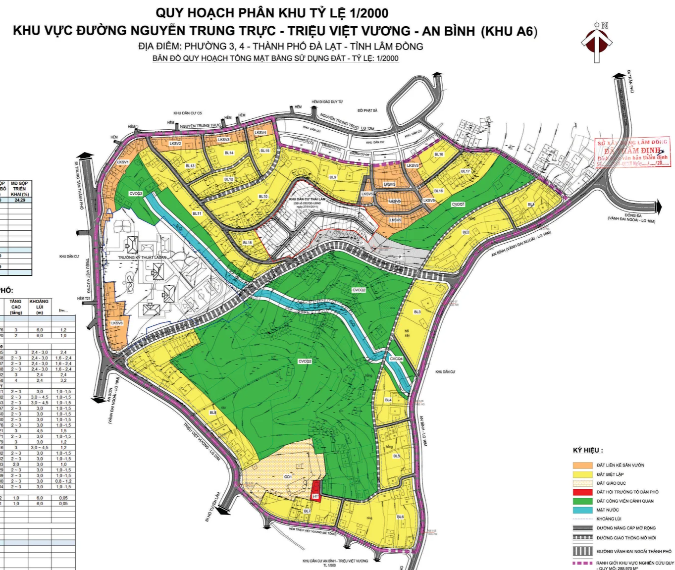 Quy hoạch Đà Lạt: Quy hoạch Đà Lạt mang tính đột phá vào năm 2024, với nhiều dự án phát triển mới. Từ việc cải tạo đô thị đến việc xây dựng hệ thống giao thông, Đà Lạt đang định hướng cho một tương lai sáng tại thành phố ngàn hoa.